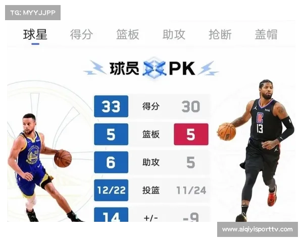 季前赛收官战各队调整阵容,为常规赛做准备 季前赛收官战各队调整阵容,为常规赛做准备