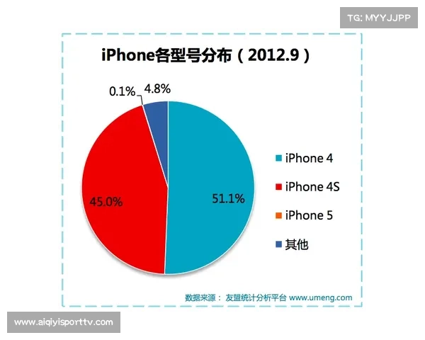 本季度推行的全保真回放系统 为赛事判罚提供了多维的视觉依据