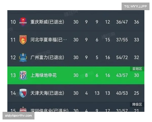 联赛最后两轮统一开球：第29轮和第30轮分别在10月24日和11月8日下午3点30分进行